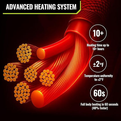 Heated Fleece Jacket